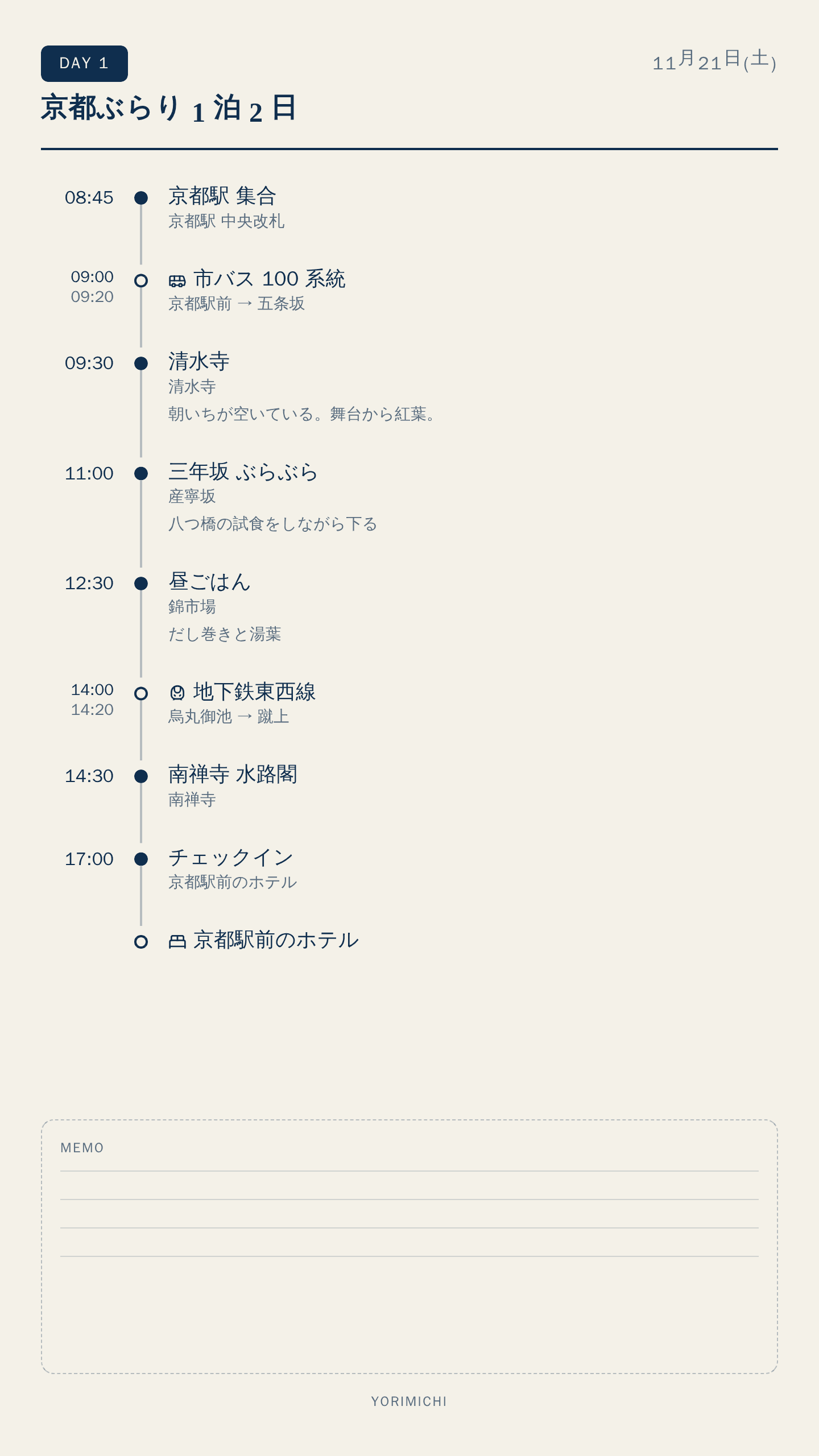 京都 1 泊 2 日のしおりの 1 日目。時刻が縦に並び、移動は出発と到着でつながっている